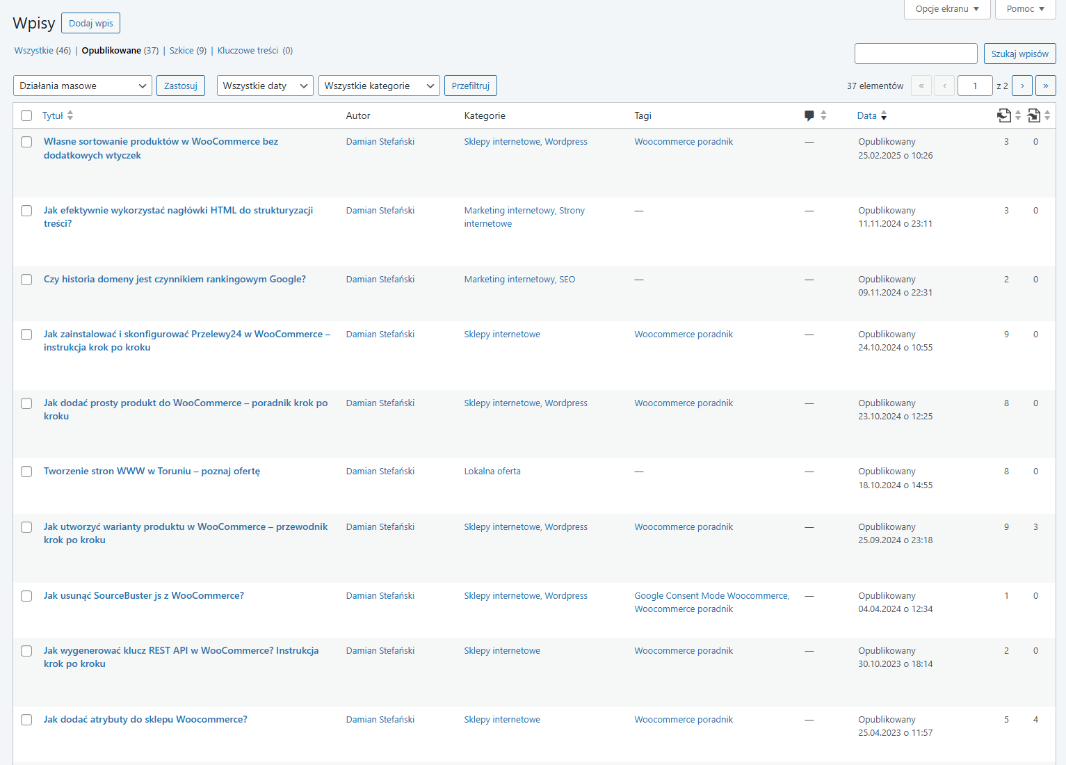 Panel administracyjny WordPress z listą podstron zarządzanych w systemie CMS