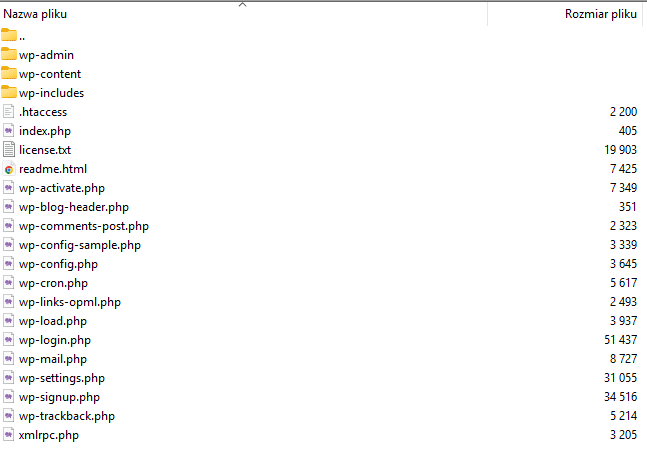 Struktura katalogów i plików technicznych motywu WordPress na serwerze, w tym arkusze stylów i pliki PHP.
