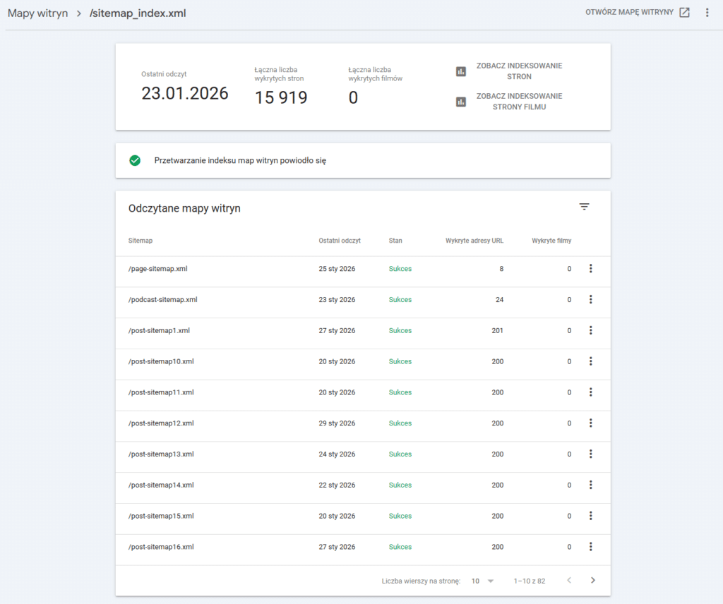 Widok na sitemap dodany do Google Search Console