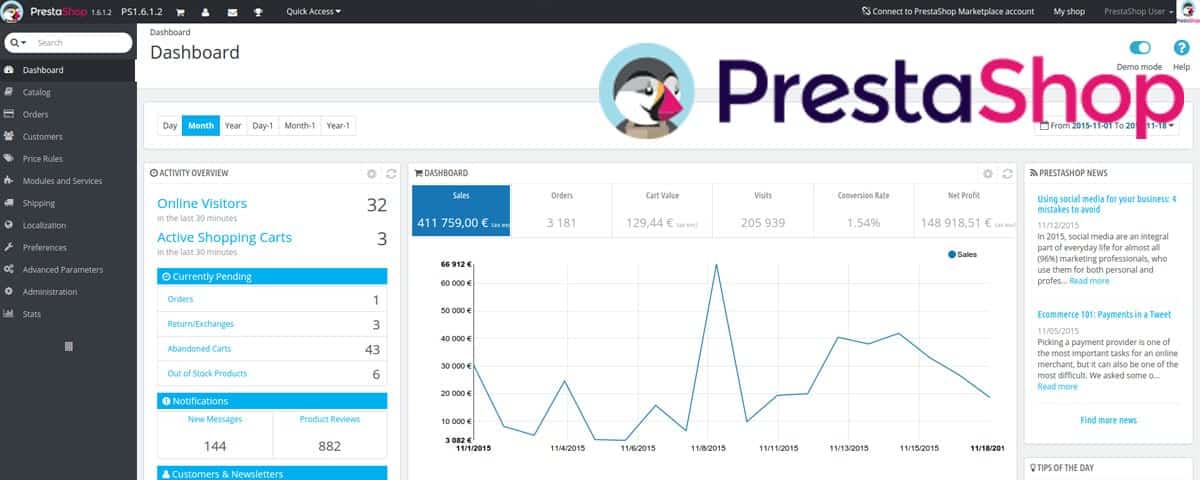 Prestashop projektowanie sklepów